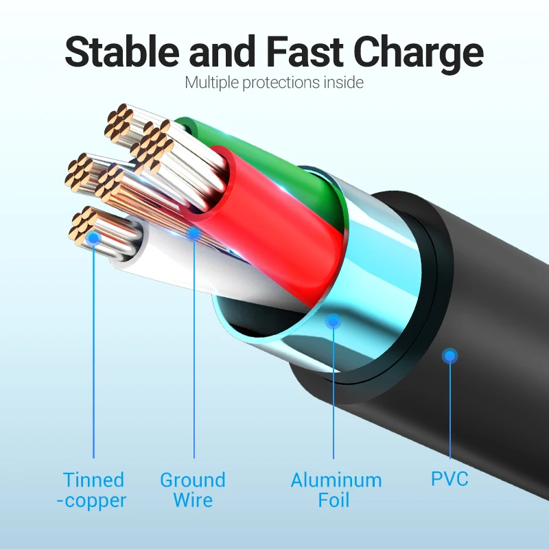 High-Speed 60W Fast Charging Micro USB Cable
