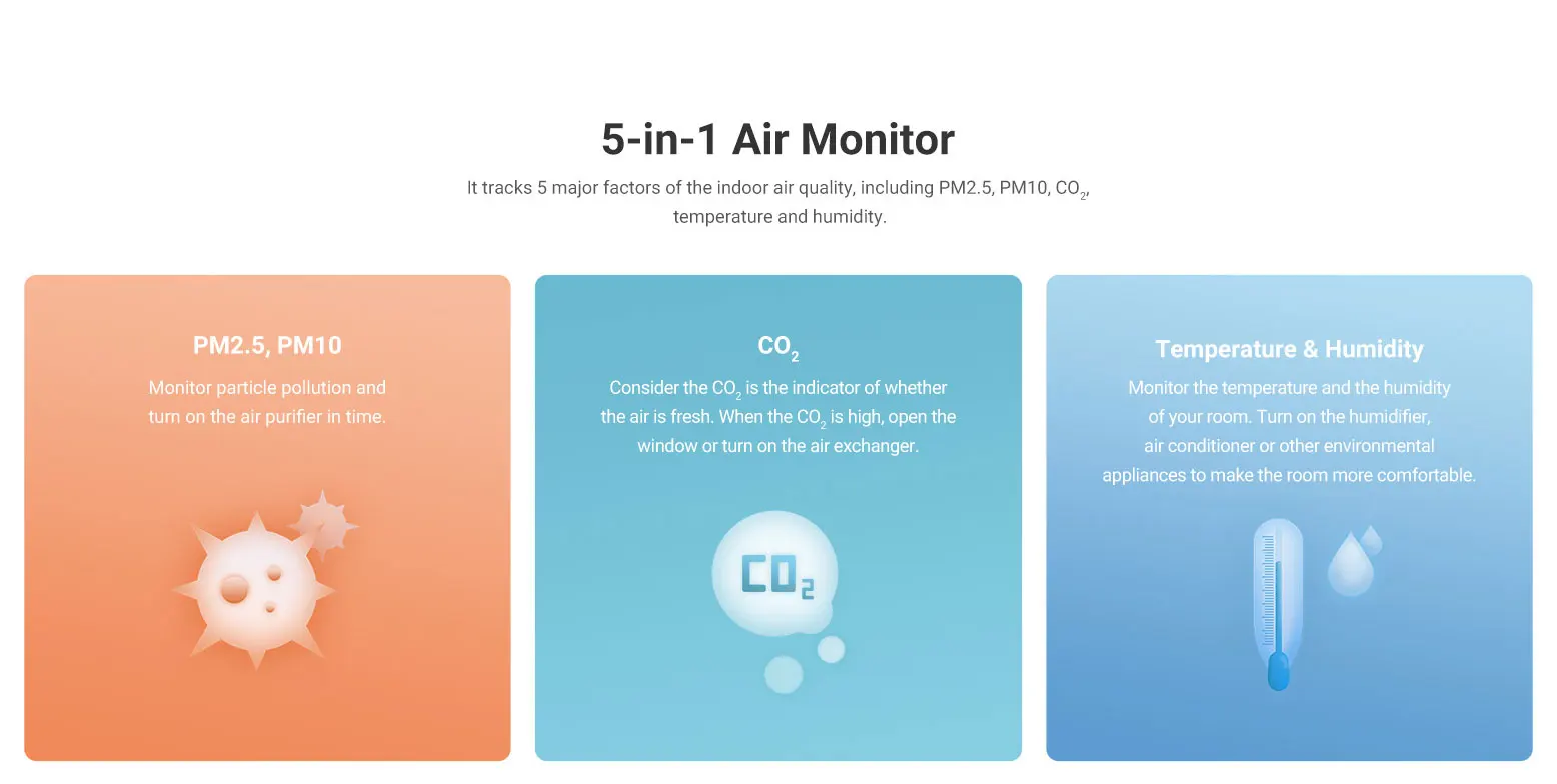 Air Detector Lite CO2 PM2.5 PM10 Temperature Humidity Monitor Touch Screen Work
