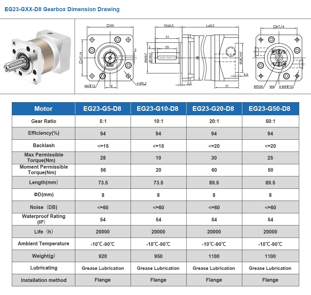 da caixa de engrenagens de nema 23