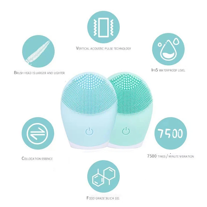 Household Electric Facial Cleanser, Battery Silicone Waterproof Face Washer, For Both Men And Women, Blackhead, Horn Cleaner 3