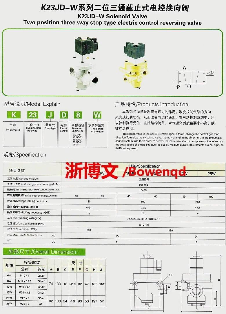 Sa70476fd810b4c8a94a6a619df4f4ba0D