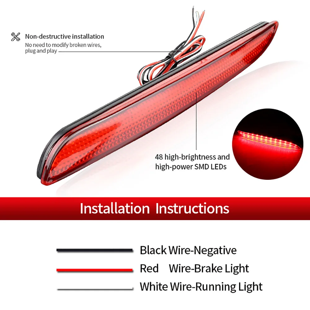 LED ڵ ĸ   Ȱ  ׼,  3 2010 2011 2012 2013 2014 2015  , 2 ǽ