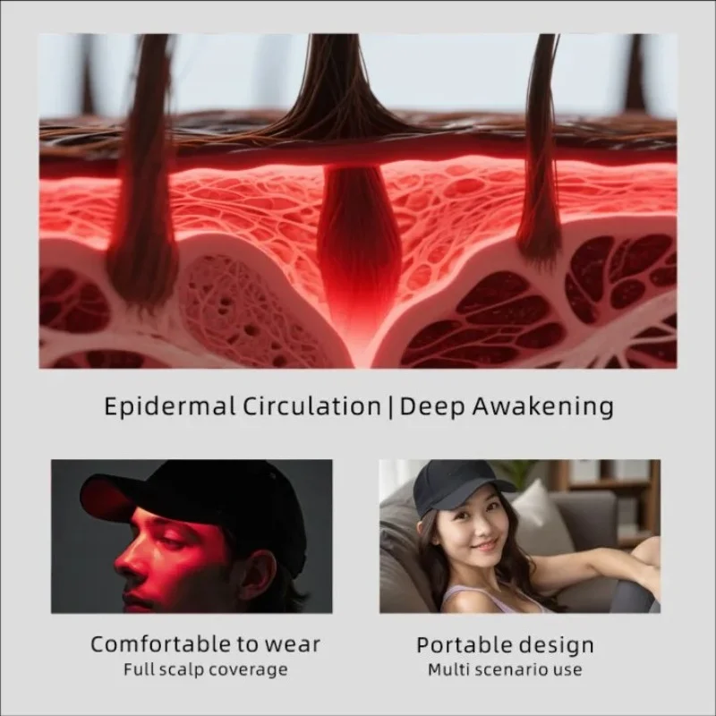 96 Diodes Laser Hair Regrowth Cap Professional Laser Therapy Hat for Hair Loss Treatment Men & Women Full Scalp Coverage