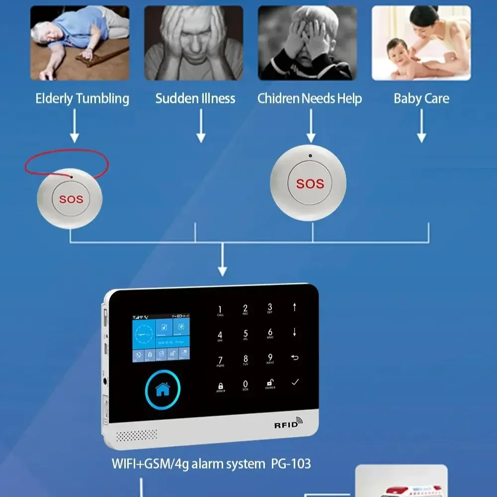 PGST Wireless Emergency SOS Call Button Elderly Medical Alert System with Caregiver Pager for Home Use