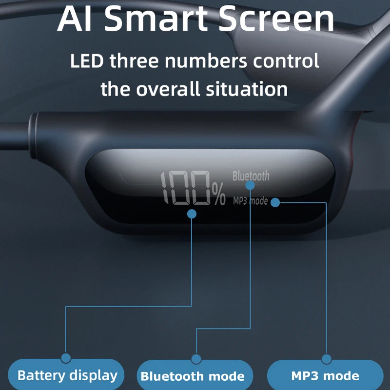 Bone Conduction Bluetooth5.3 Earphones Wireless IPX8 Waterproof Headset 32GB MP3 Player Swimming Ear-hook with Mic Power Display