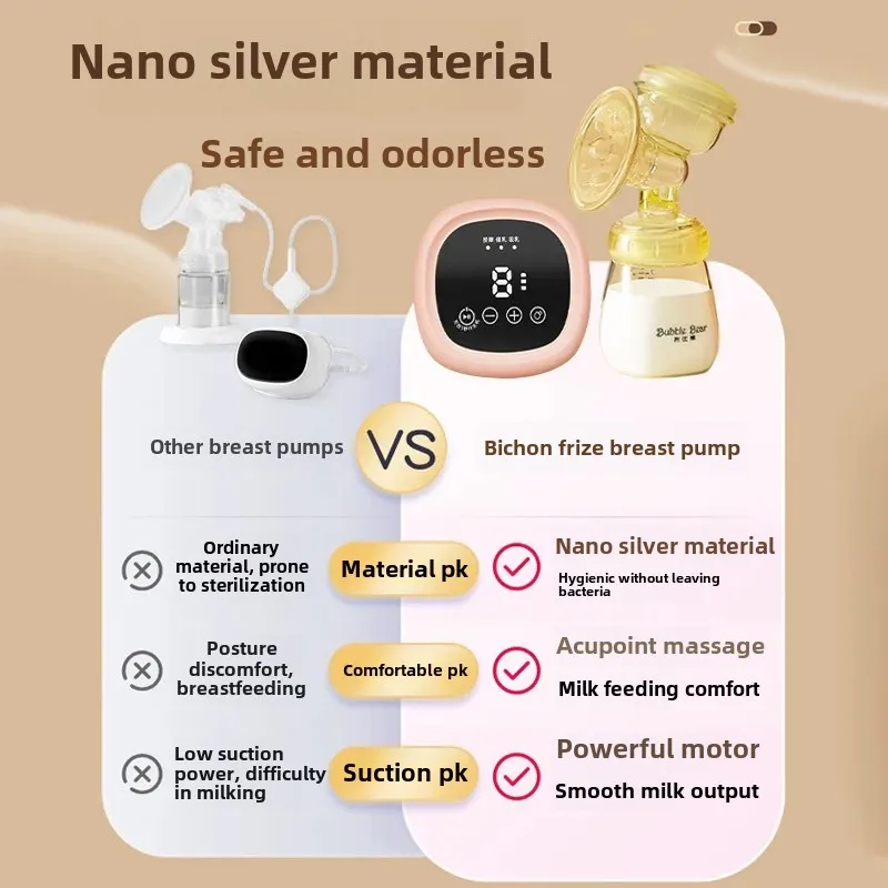 Automatic Electric Breast Pump Silent Comfortable Nano Silver Rechargeable Mother Baby Supplies Manual Breast Pump From China