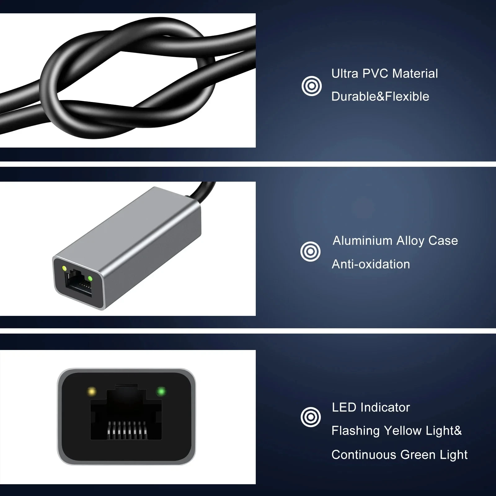USB 유형 C 이더넷 어댑터 MacBook PC 용 1000Mbps USB 3.0 RJ45 네트워크 카드 Windows XP 7 8 10 안드로이드 USB Lan 인터넷 케이블