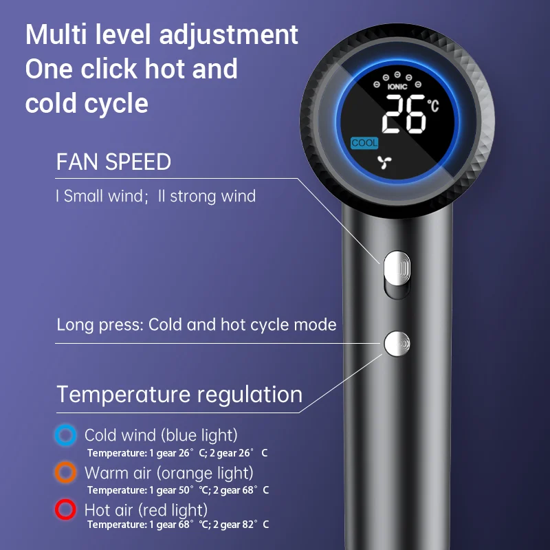 Smart Digital Display High-Speed Wind Rotation for Quick Drying