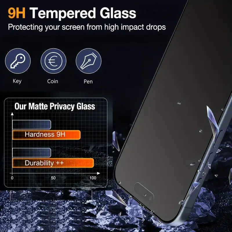 3Pcs Oleophobic Dust Free Easy Installation Matte Privacy Screen Protector for IPhone 16 15 11 12 13 14 Pro Max Plus XS 17 Glass - Image 3