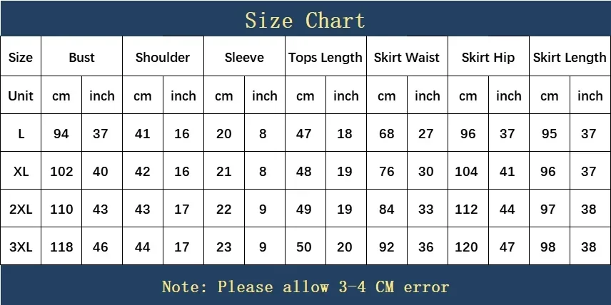 Рисунок 6 - Элегантная африканская одежда для женщин