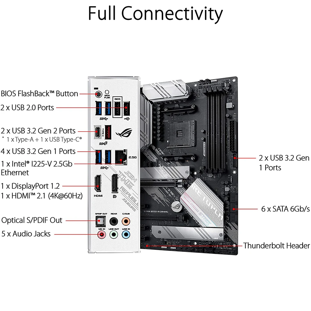 NEW AMD Ryzen 7 5700G R7 5700G + ASUS ROG Strix B550 A Gaming AMD AM4 Ryzen ATX Gaming Motherboard Aura Sync New But Without Fan