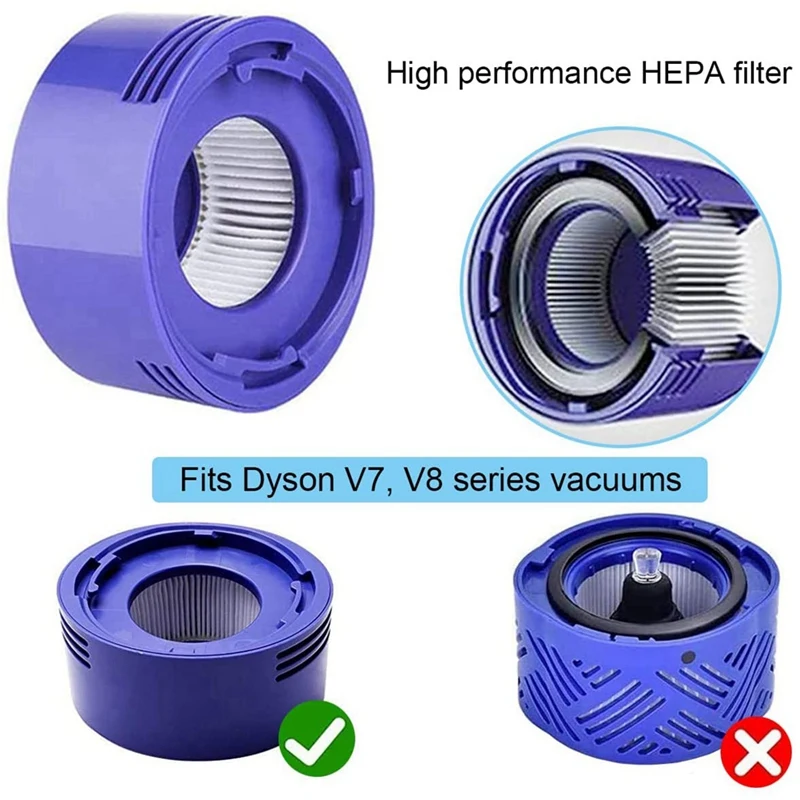 AD-Vacuum для Dyson V7 V8 