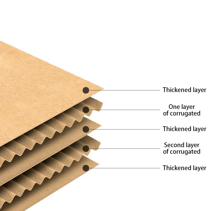 Brown Kraft Paper Storage Boxes – Premium Multi-Size Corrugated Gift Boxes Ideal for Sh... - SKU PSB09556 - UGI Packaging