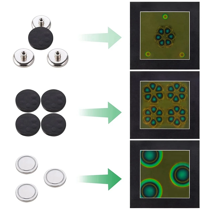 Promotion! 4 X 4Inch Magnetic Field Viewing Film,Magnetic Field Viewer,Magnetic Flux Display,Magnet Pattern Detector,For Scienti 3