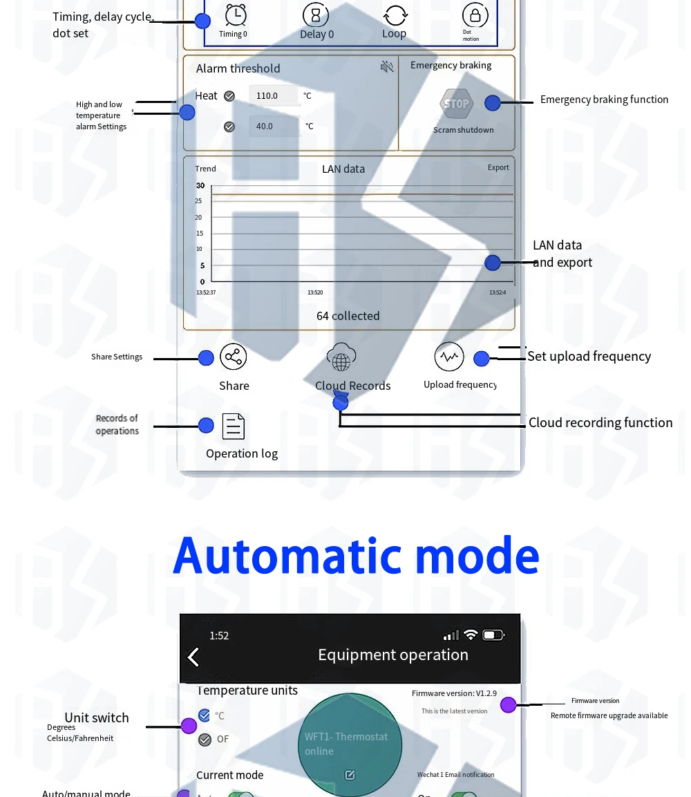 XY-WFT1 Fern WIFI Thermostat Hohe Präzision Temperatur Controller Modul Kühlung und Heizung APP Temperatur Sammlung – Detail 7