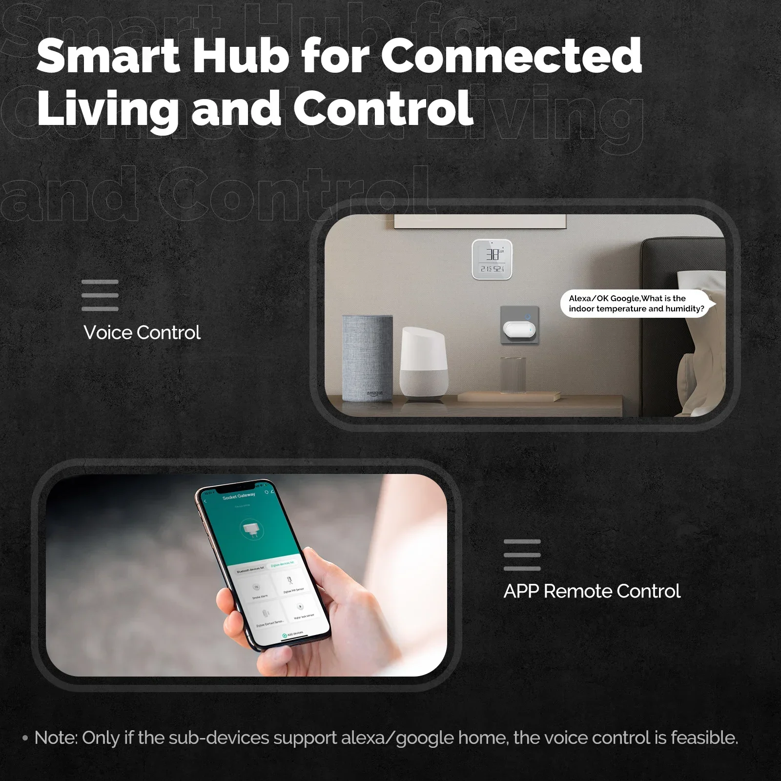 Tuya Smart Multi-mode ZigBee Bluetooth BLE Mesh Gateway EU Socket Hub Allow 100+