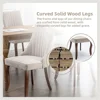 Dining Chairs Set of 6, Linen Channel Tufted Kitchen Dining Room Chair with Curved Wood Legs, Fabric Upholstered Dining Chairs 4