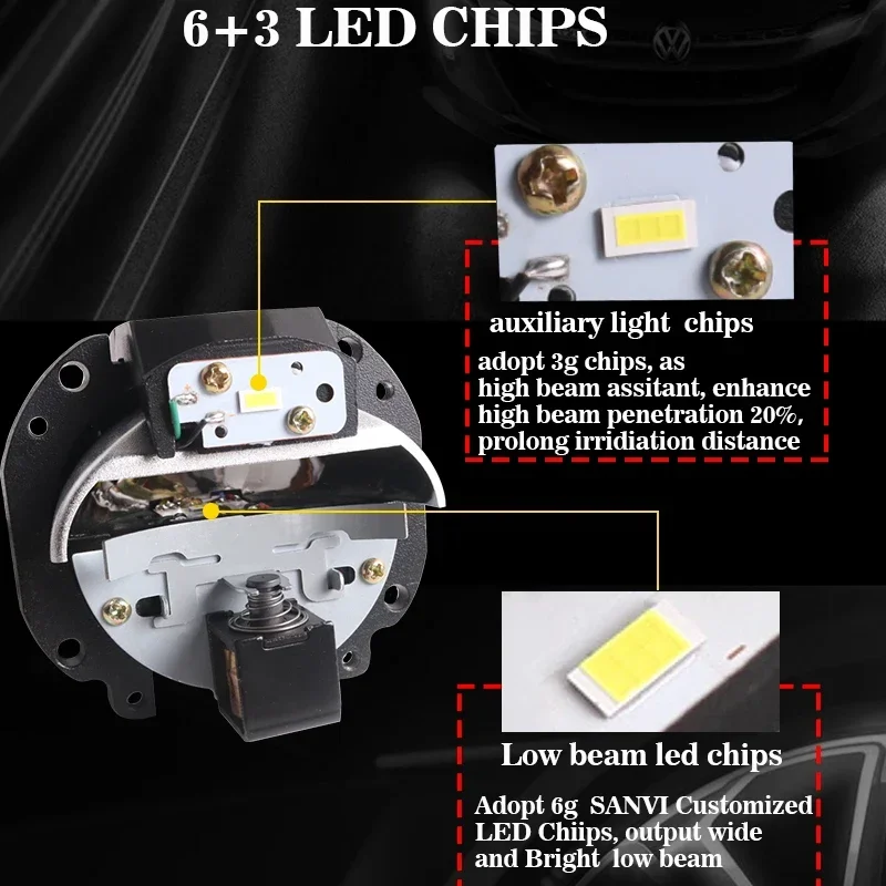 Sanvi 자동차 2.5 ''Bi LED 렌즈 쌍곡면 프로젝터 헤드 라이트 12V 94W H4 H7 9005 9006 자동차 액세서리 용 천사 눈 마스크 포함