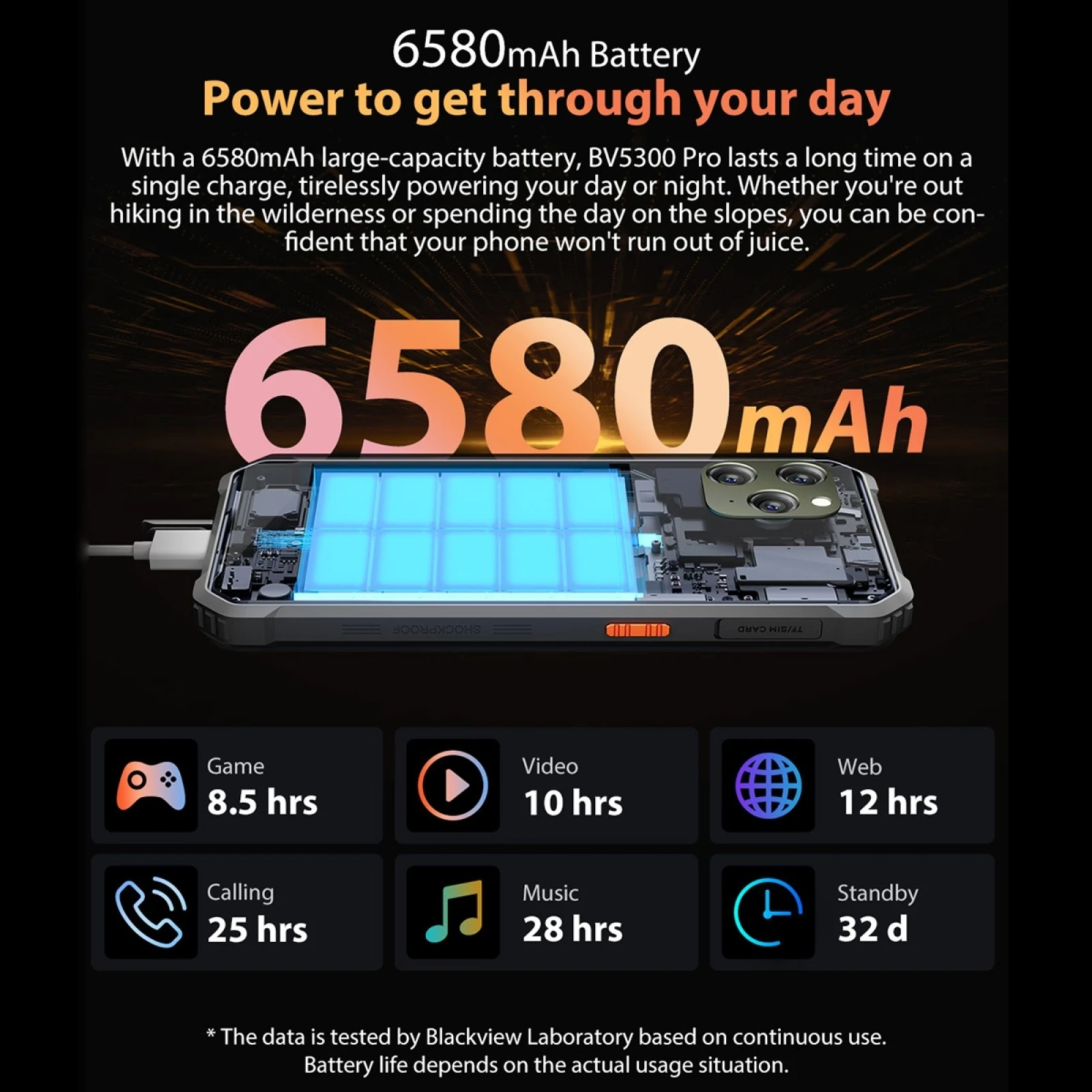 ＼(^o^)／ Blackview BV5300 PRO ＼(^o^)／ bv5300-2-20230918110518830.png