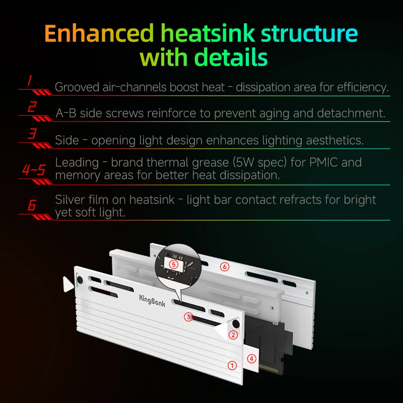 KingBank DDR5 8000 48GB (24GBx2) 未使用品 KingBank DDR5 32GB 16GBx2 24GBx2 48GB 6000 6800 7200 MHz
