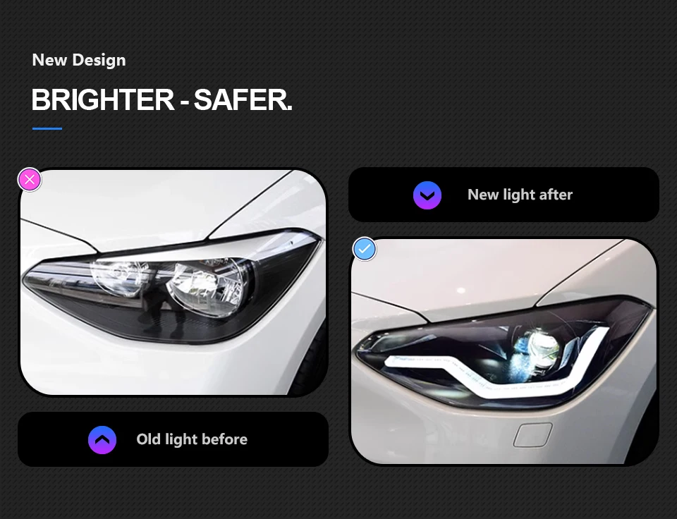 For BMW F20 1 Series 116i 118i 2012-15 LED Headlight DRL Turn