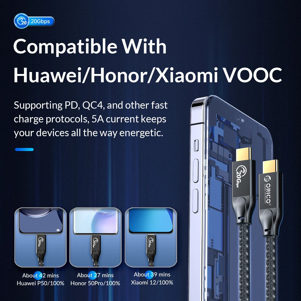 ORICO 고속 충전기 충전 코드, 20Gbps 케이블, USB C to C PD100W, USB3.2 Gen2 HD, 4K @ 60Hz 브레이드 와이어, C타입 익스텐션 라인 카벨