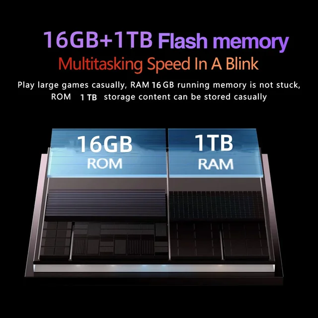 2024 Original Xioami Pad 6S Pro Global Version Tablets PC Android 14 16GB+1TB Snapdragon 888 11 inch 5G 11inch WIFI HD 4K Mi Tab - Image 3