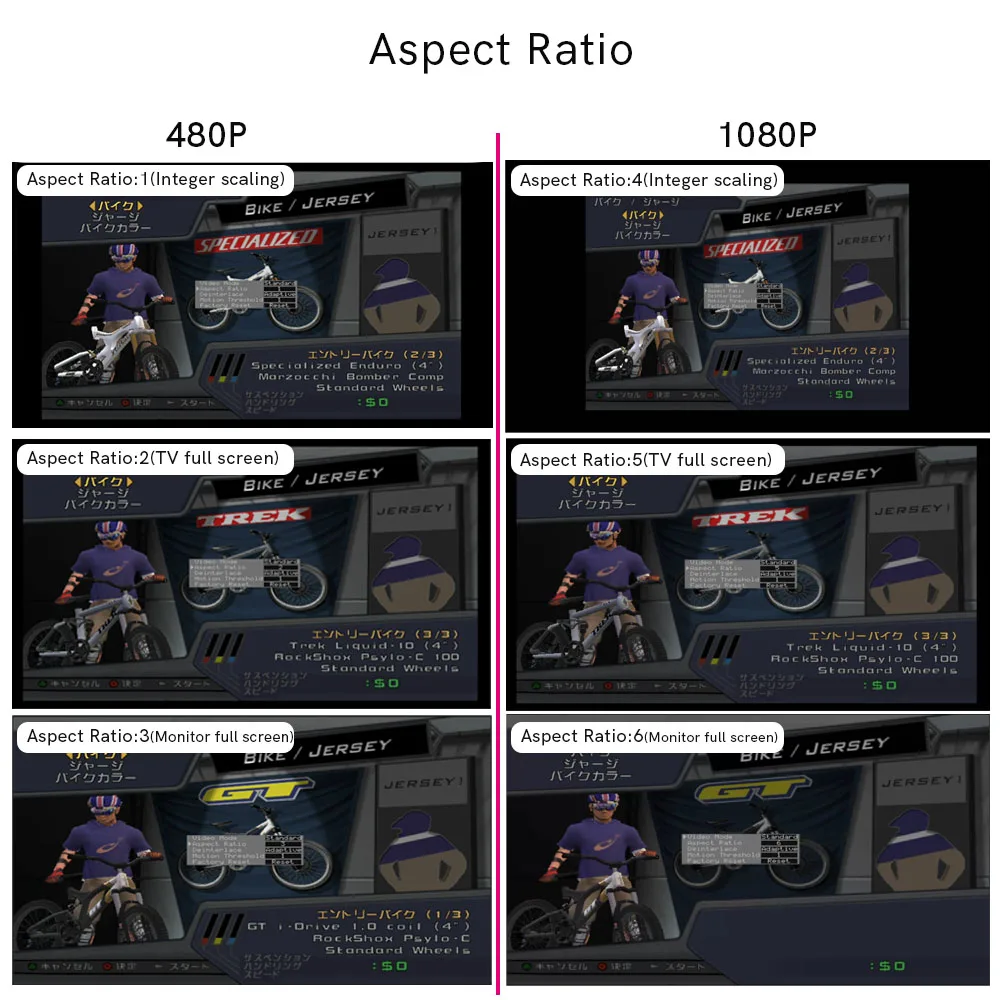 Hispeedido PS2 スリム デジタル HDMI 互換 MOD キット