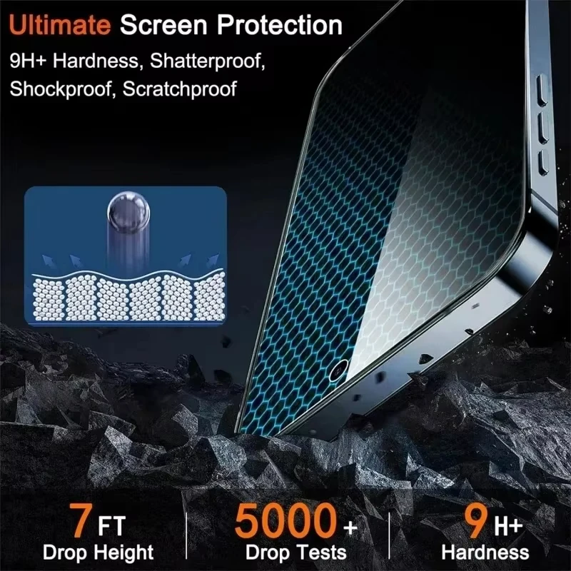 Blickschutzfolie 16 13 17 15 11 12 14 Pro Max 16e Mini Anti-Spionageglas für iPhone SE 2022 8 7 Plus XR Air_voghion.com
