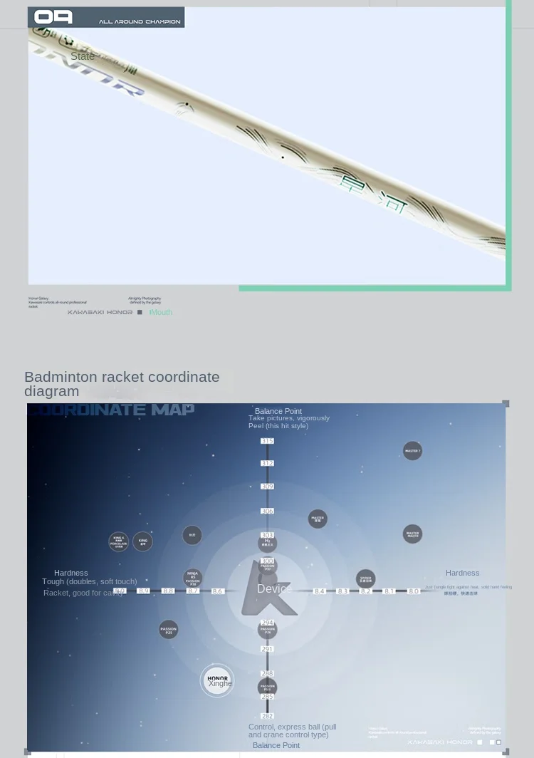 Description Picture 5 of itemKawasaki Badminton Racket Full Carbon Advanced Glory Star River Xinghe Galaxy Super Light Single Shot Wear Line