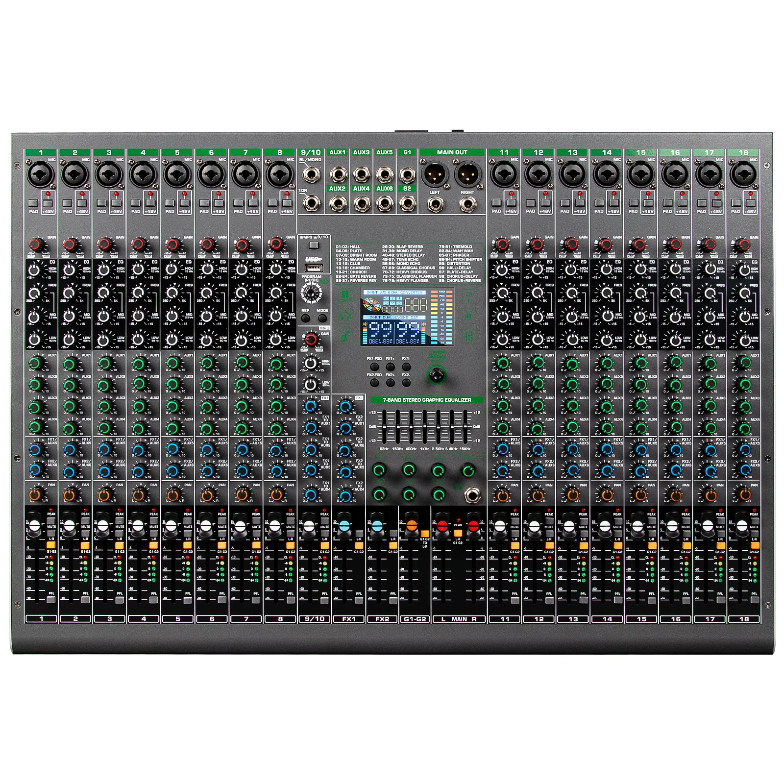 dsc-products