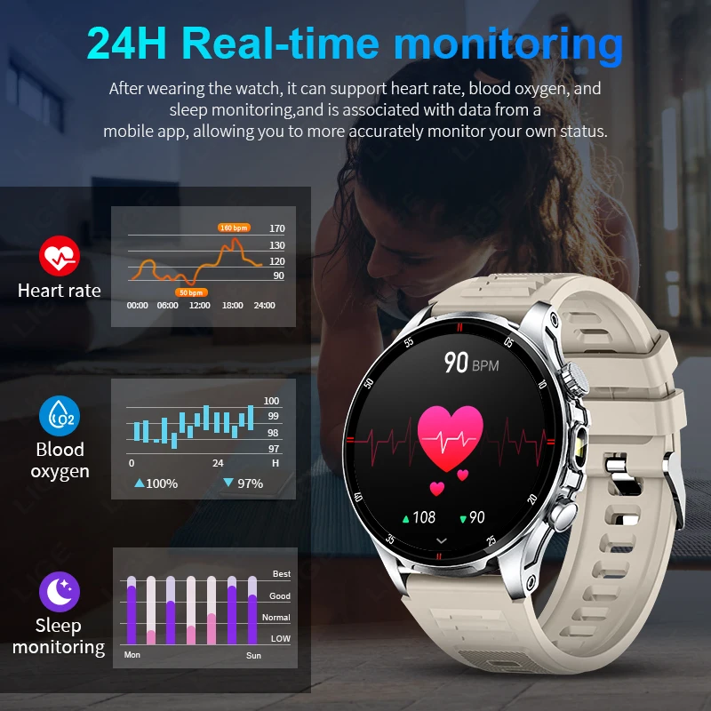 Smartwatch ���� ��Ʈ�Ͻ� Ʈ��Ŀ ����Ʈ �ð� 1.53 ��� LED ������ ��ȭ �ɹڼ� ���� ������ �ܰ� ������