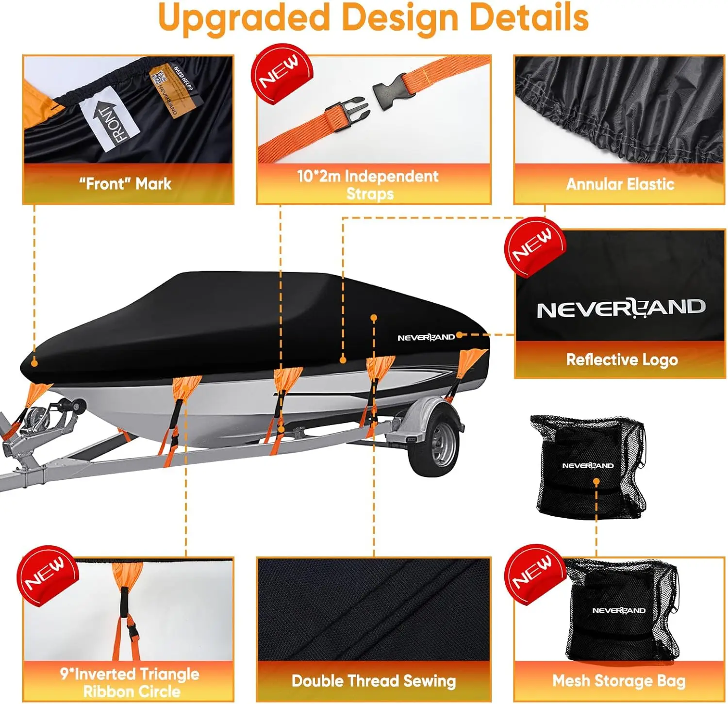 Boat Cover Heavy Duty Marine Grade Polyester Canvas Waterproof Trailerable Boat Cover Fits V Shape/V-Hull and Tri-Hull
