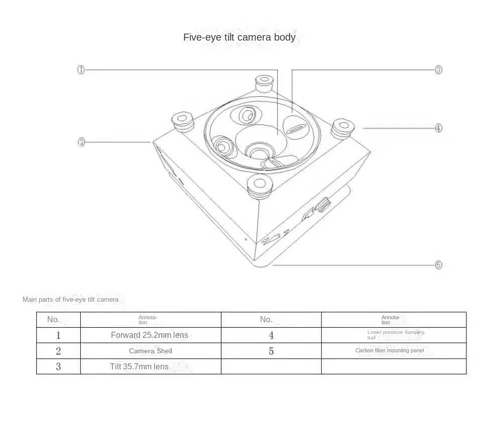 Oblique Photography 5 Lens 120 Million Pixel APS-C Frame 3DM Oblique Aerial Camera Drone 8 Sa72358306bf04f45affdec687c3ba1dfB Oblique Photography 5 Lens 120 Million Pixel APS-C Frame 3DM Oblique Aerial Camera Drone