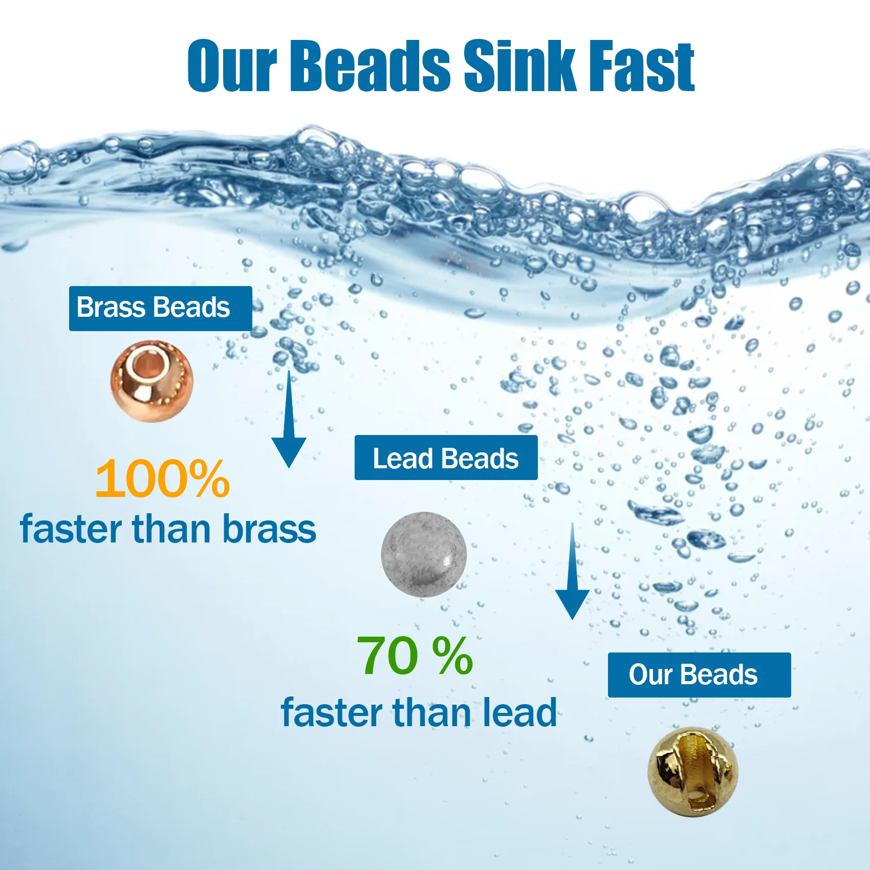 Aventik Eupheng Tungsten Beads for Fly Tying - High-Density Slotted Bead Heads for Nymph Fishing