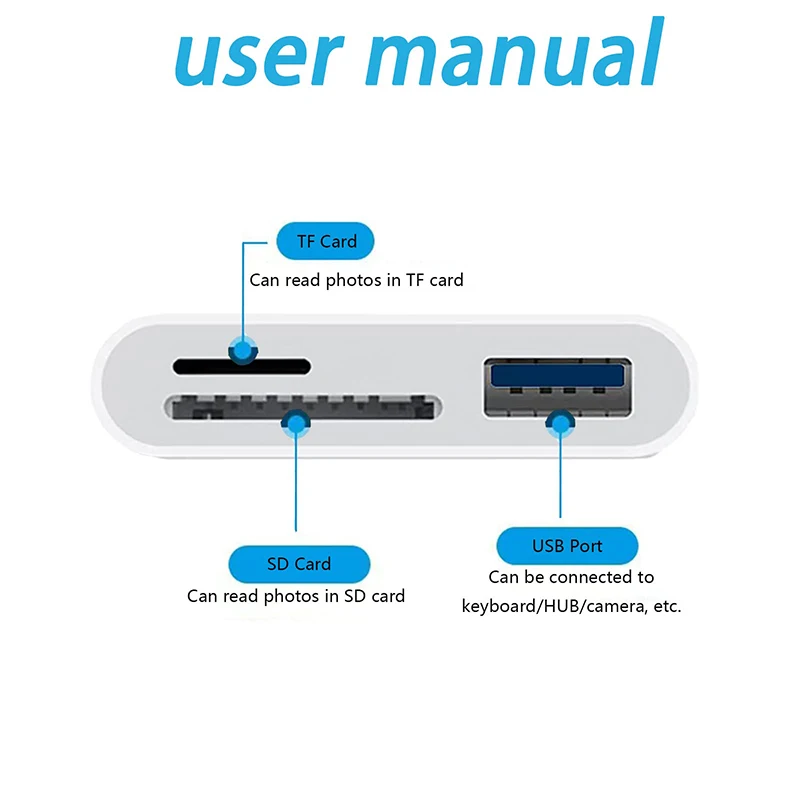 Card Reader 3 In 1 USB SD TF For iPhone iPad