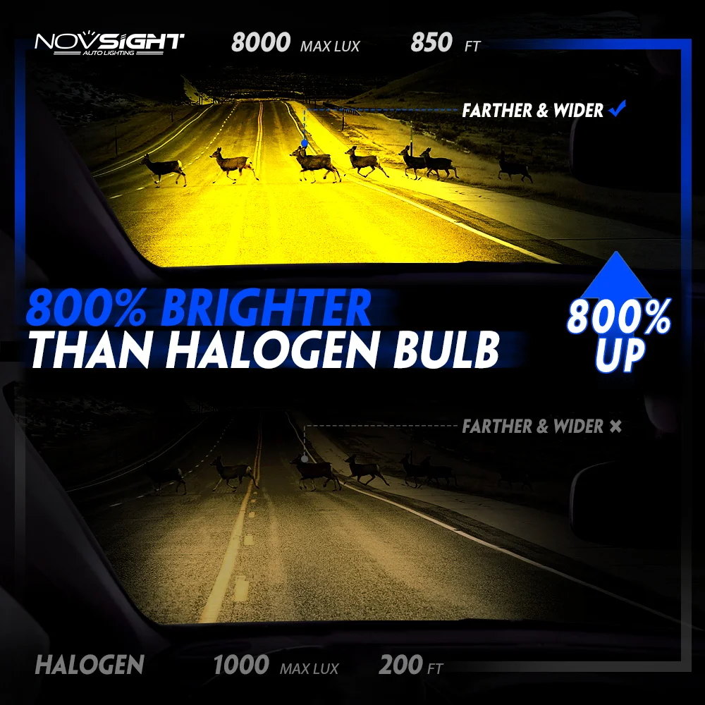 Передняя фара для автомобиля Novsight N37Y H7, задняя фара для автомобиля H4 светодиодный H11 9005 HB3 9006 HB4 3000K 120 лм Вт, противотуманная фара, желтая лампа (art.: 3920c0aebff3d) - 3920c0aebff3d