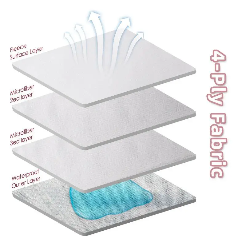 3PCS Bamboo Cotton Menstrual Pads Reusable Soft Sanitary Napkins Washable Print Cloth Pads Durable Menstrual Nursing New