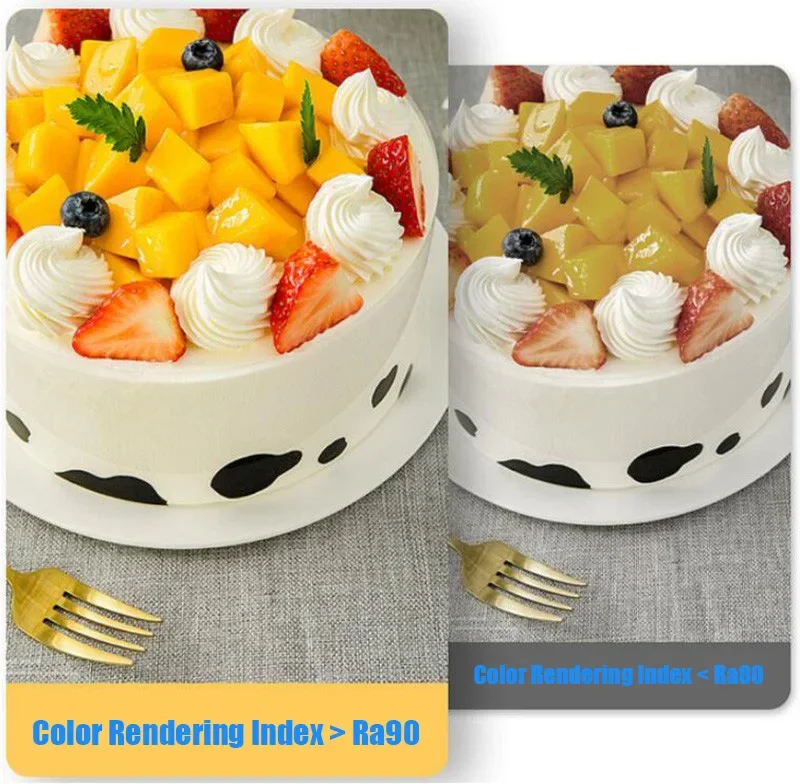 Description Picture 4 of itemDimmable Cylinder LED Downlights 9W 12W 15W 18W Surface Mounted Ceiling Spotlights AC85~265V Home Lighting Kitchen Corridor Shop