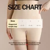 Women Thread Slim Shorts High Stretch Seamless Yoga Leggings Summer Ladies Girls High Waist Running Cycling Gym Sports Shorts 2