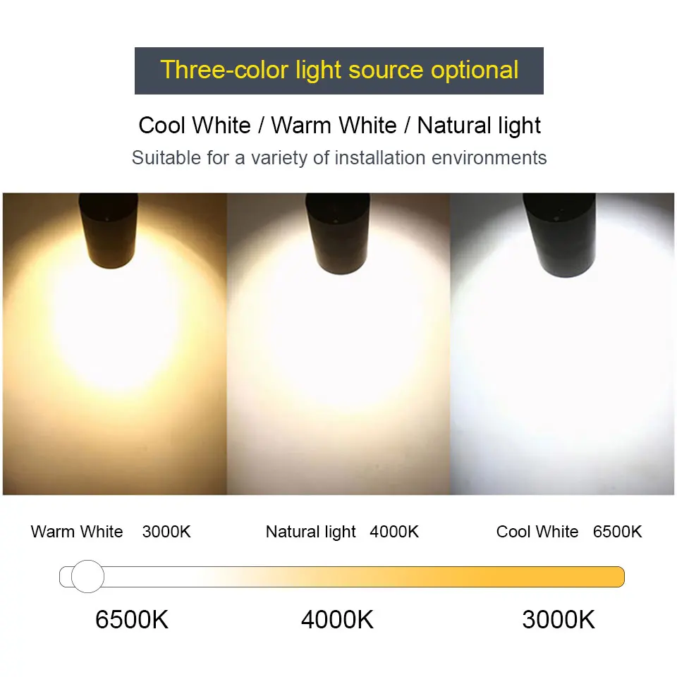 LED Track Light Spotlight AC175-265V 12W 20W 30W 40W Warm White Cool White ABS Material COB Chip Indoor Outdoor For Home Modern 4