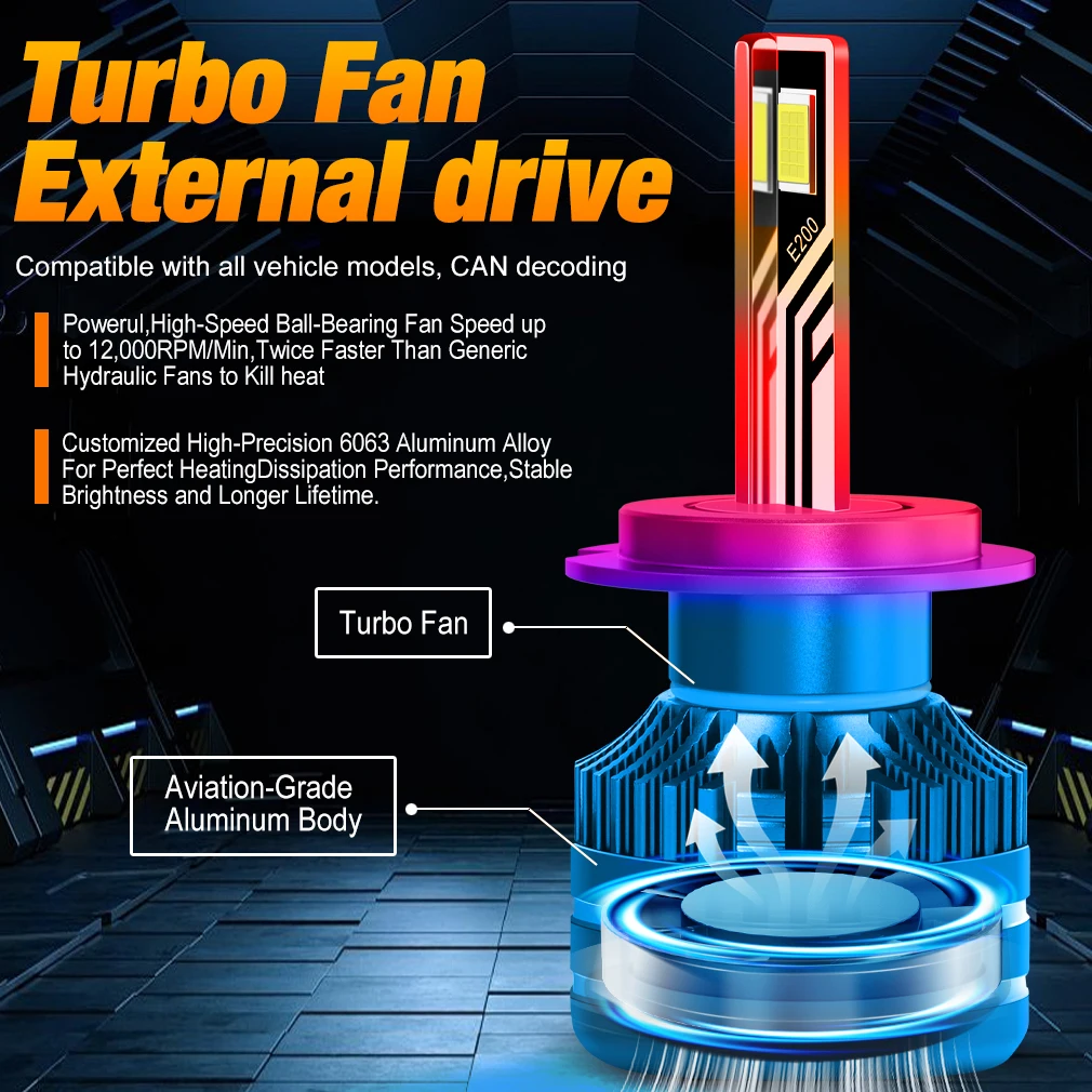 TOAUTP H7 LED 헤드라이트 H4 H1 H11 H3 9005 9012 LED 전구 자동차용 100W 30000LM 헤드라이트 캔버스 팬 포함 자동차 터보 램프