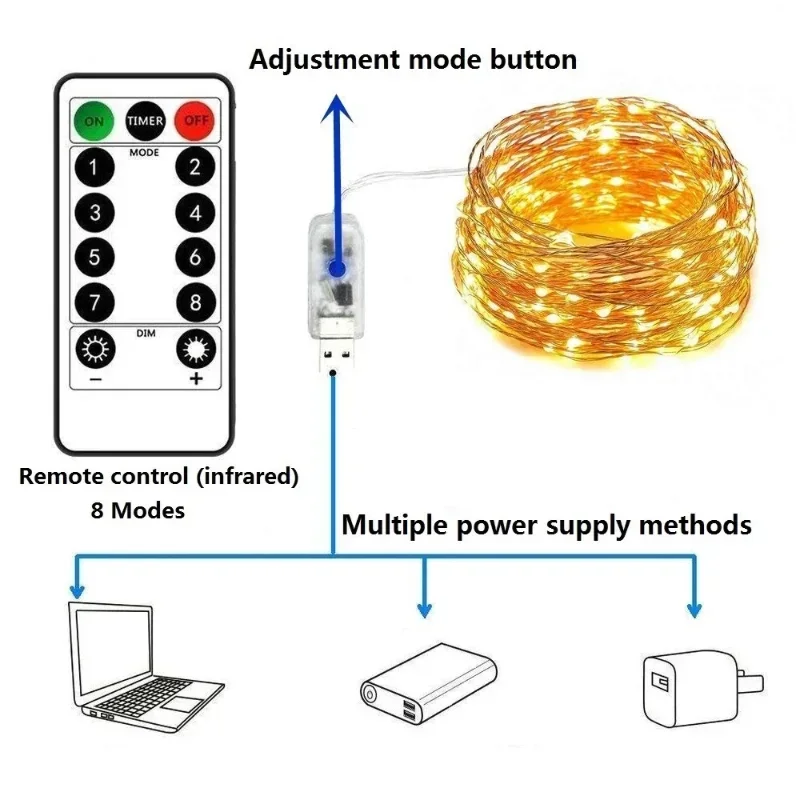 Enchanting LED String Lights with Remote Control