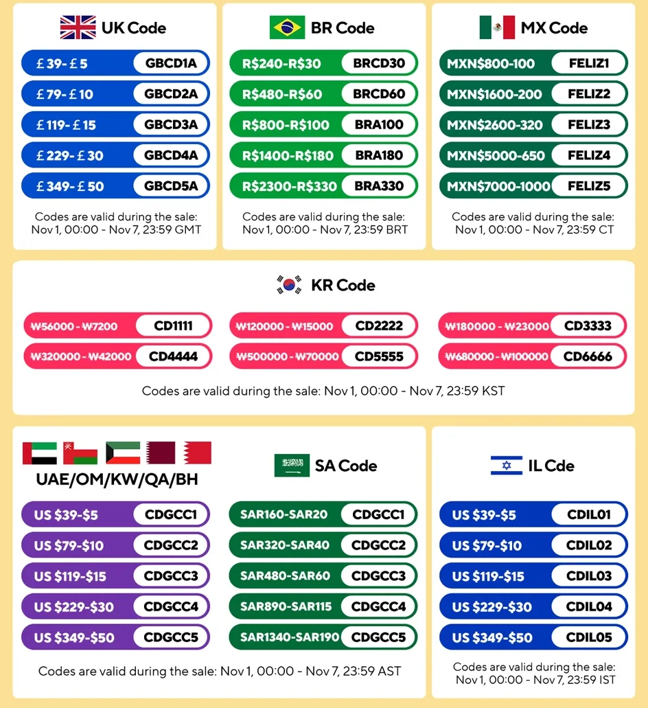 Description Picture 3 of item25PCS T-Type Led Splice Terminal Stripping Free Wire Connector With Fixing Hole Quick Branch Junction box lever Wiring connector