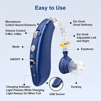 hearing aid rechargeable Rechargeable Hearing Aid Mini Device Ear Amplifier 1