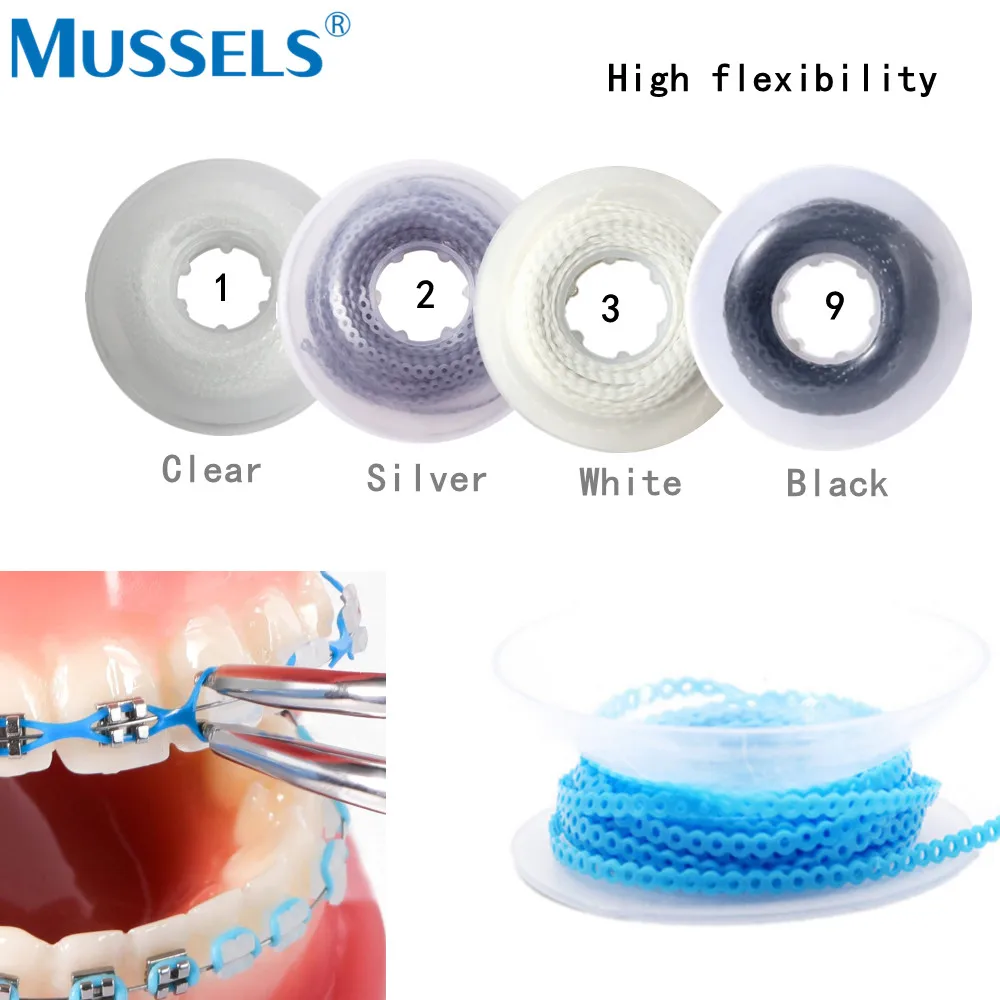dsc-products