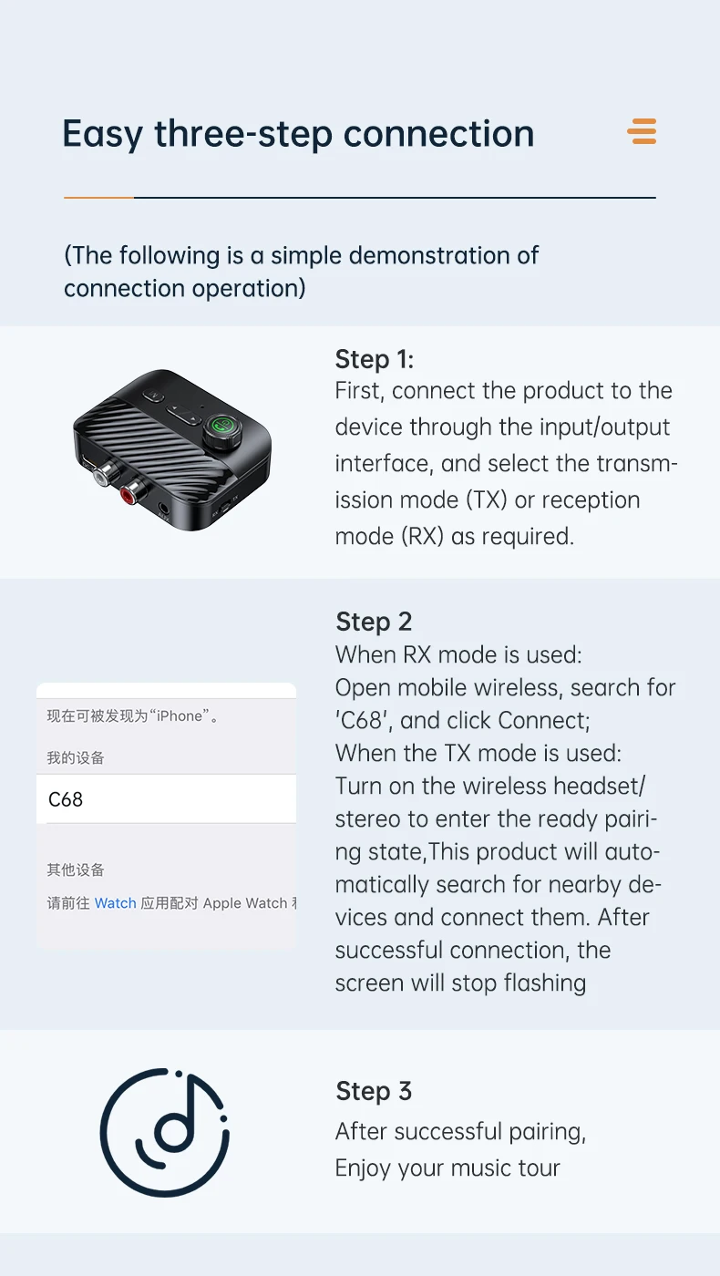 Bluetooth 5.3 Audio Receiver Transmitter Wireless Audio Adapter RCA/AUX/TF Card/