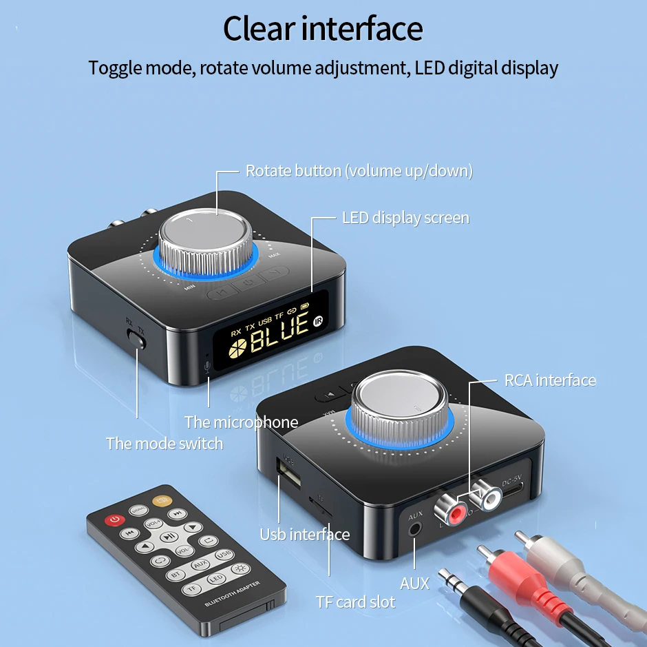 Bluetooth Receiver Transmitter Remote Control Stereo Music 3.5mm AUX Jack RCA TF Card Wireless Audio Adapter for Car Kit TV PC
