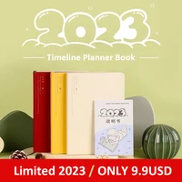 Kinbor A5 2023 Time Plan Planner Timeline Planner Book 112 Sheets Soft PU Leather Pure Color Monthly Weekly Agenda A5 Scheduler 1
