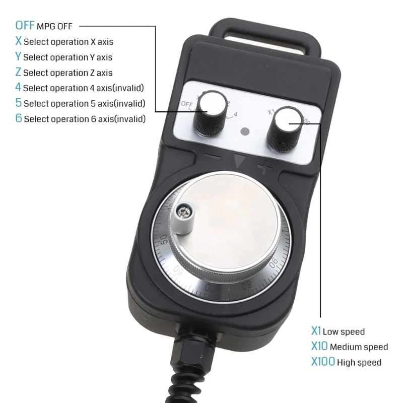 三菱 DC13400 EDM 記し Hand Pendant Controller